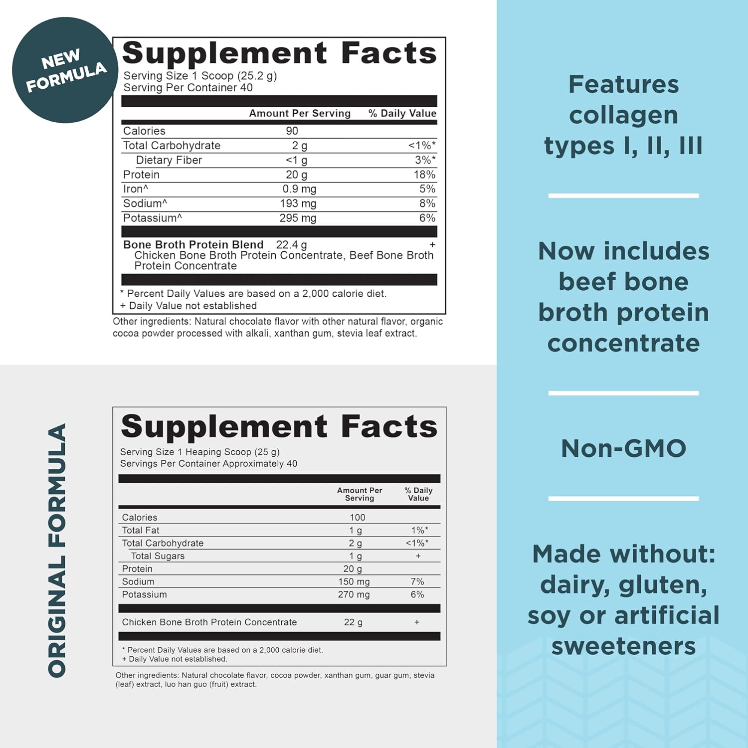 Bundle: Ancient Nutrition Chocolate Multi Collagen & Bone Broth Protein Powder, 40 Servings Each