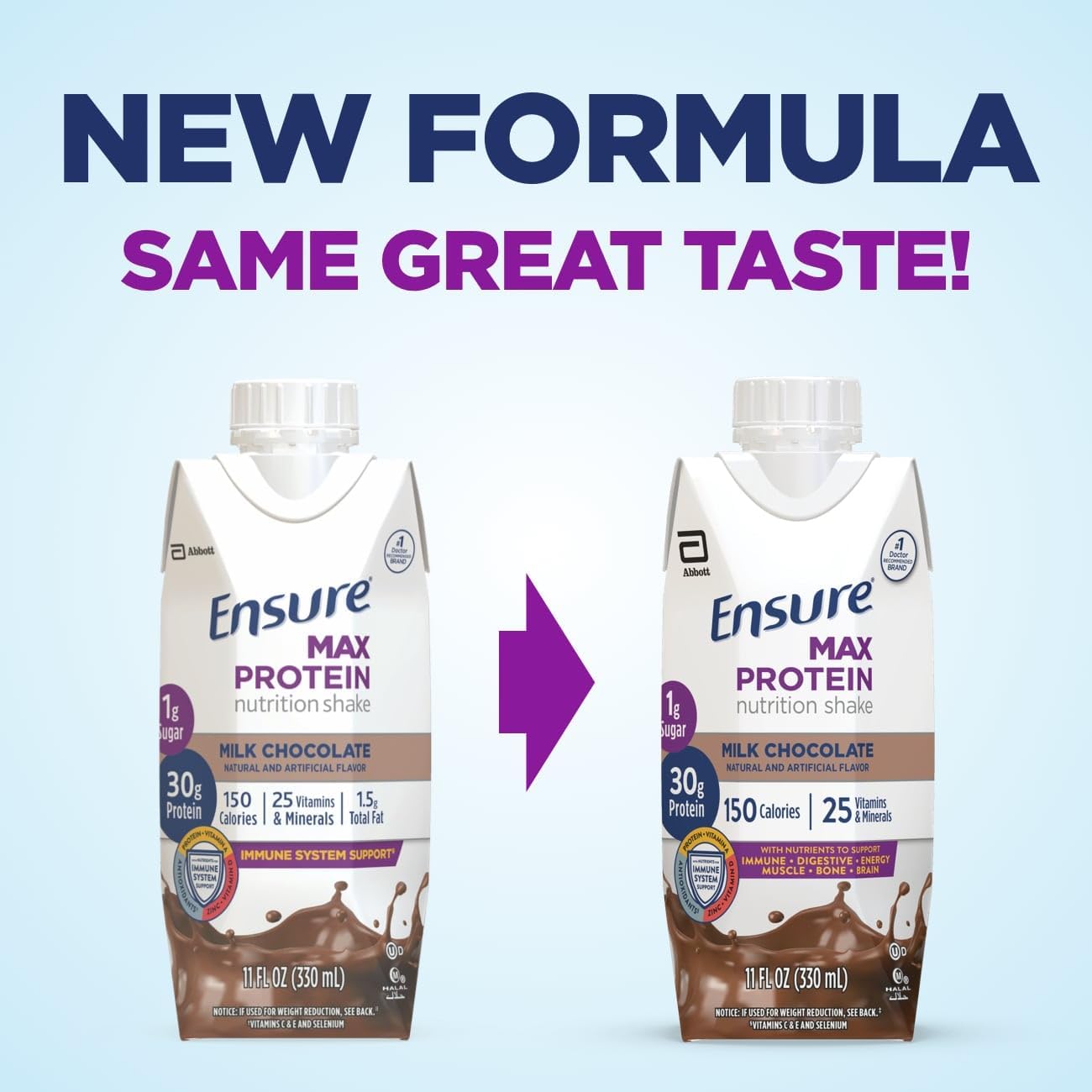Bundle: Ensure Original Dark Chocolate & Max Protein Milk Chocolate Nutrition Shakes - 24 Pack & 12 Pack, 30g Protein - Total 36 Shakes