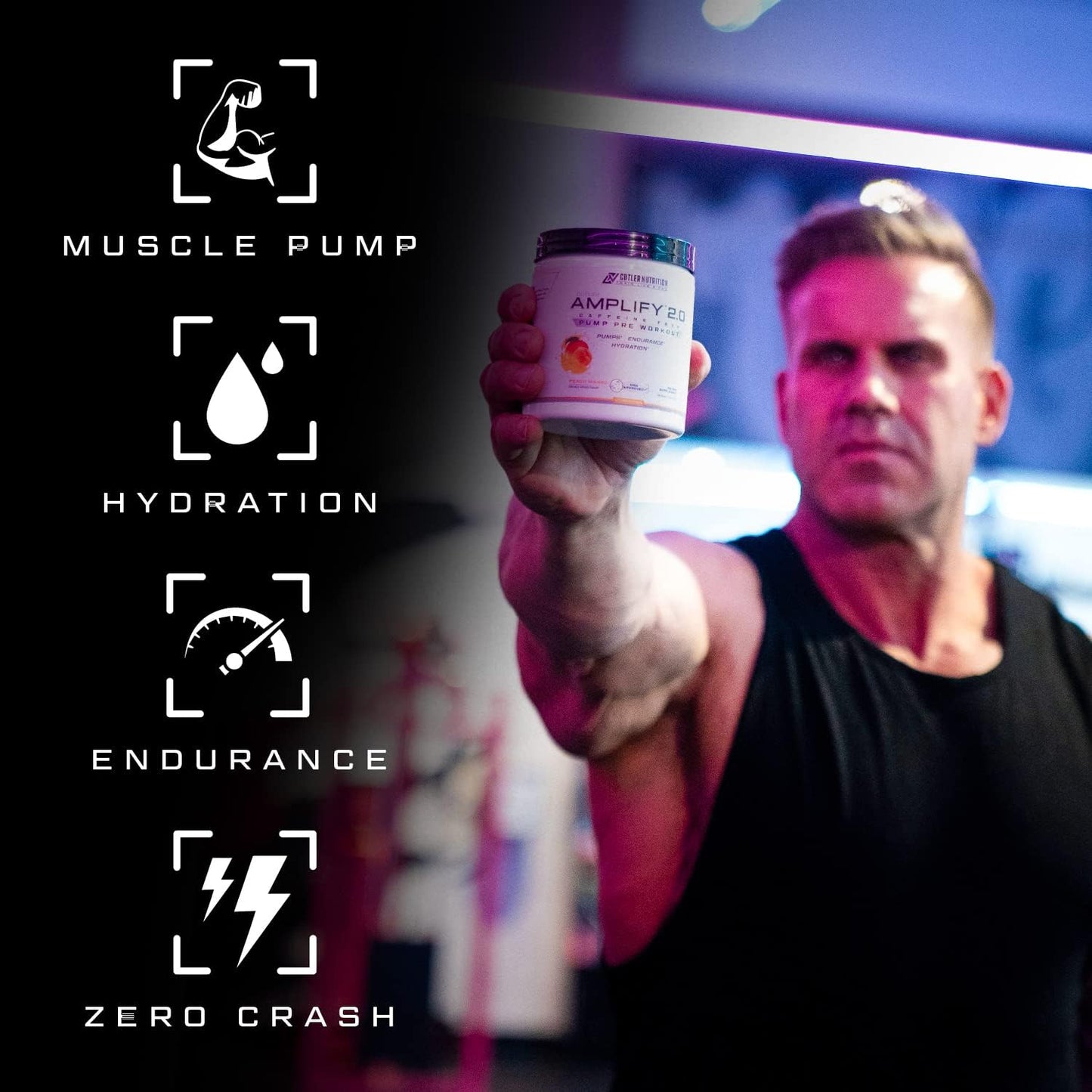 Bundle for Improved Focus and Muscle Pump - Enhance Mental Clarity and Blood Flow
