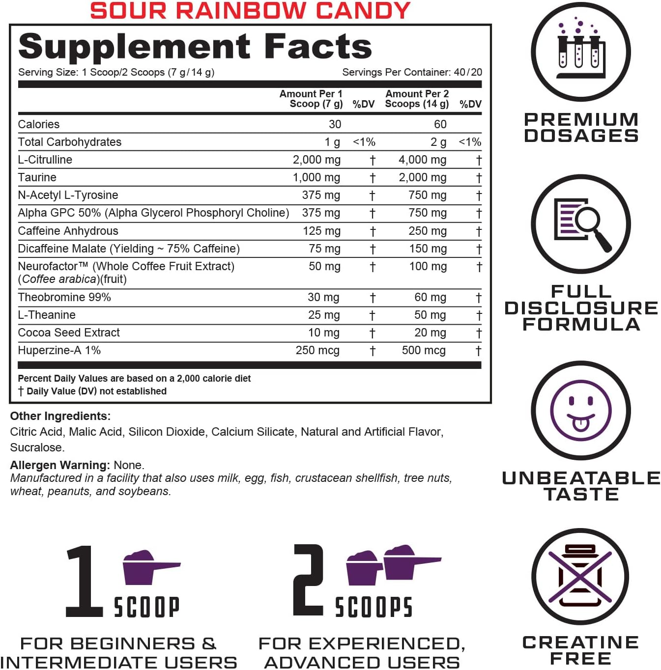 Bundle for Improved Focus and Muscle Pump - Enhance Mental Clarity and Blood Flow