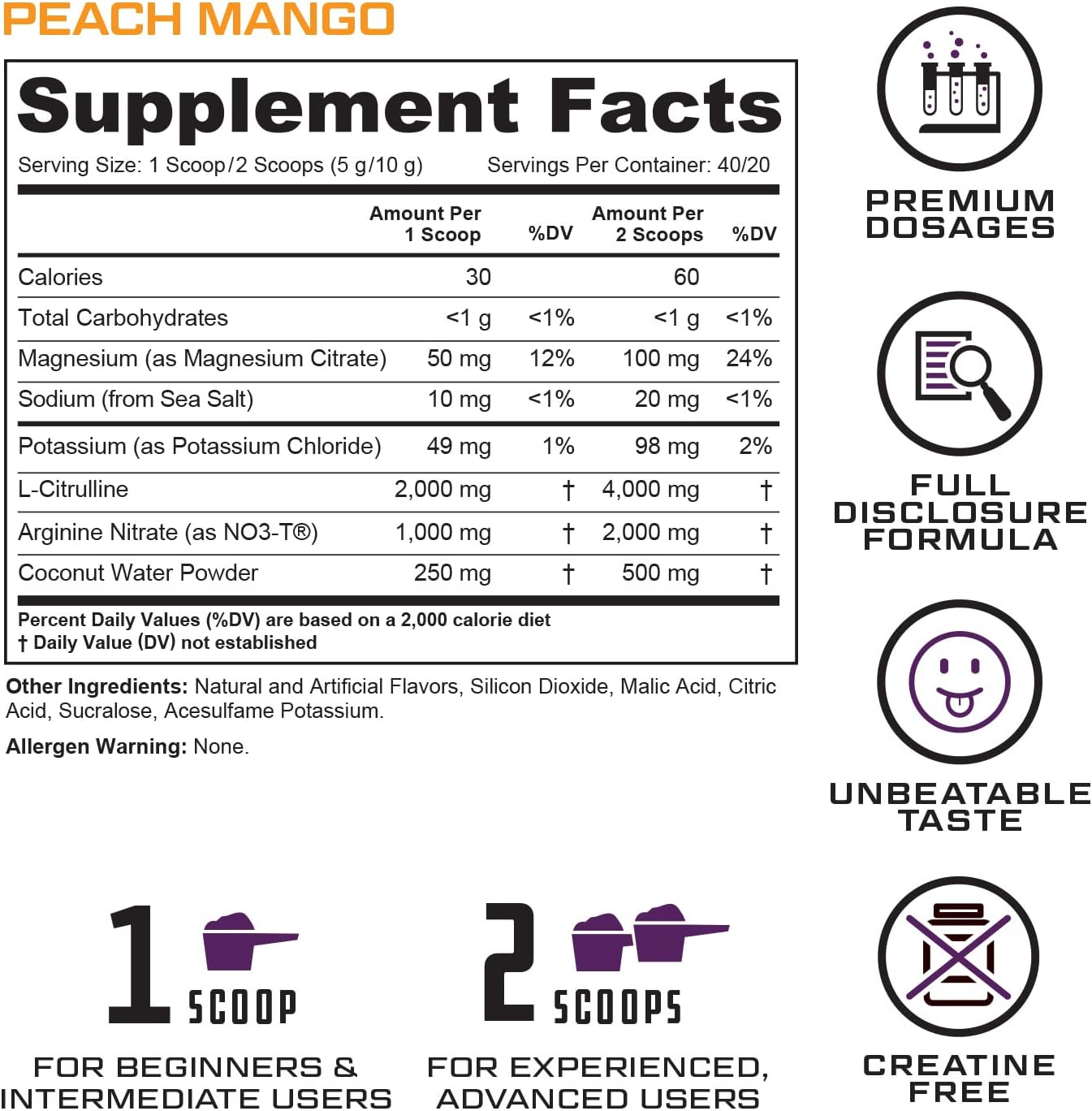 Bundle for Improved Focus and Muscle Pump - Enhance Mental Clarity and Blood Flow