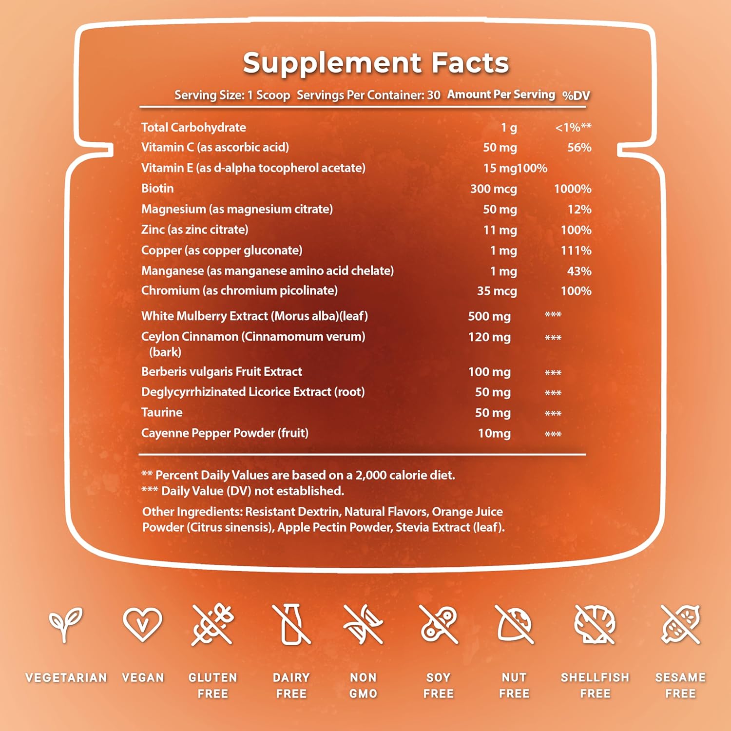 Bundle: Gluco-Powder with Odorless Garlic for Vital Peak Support