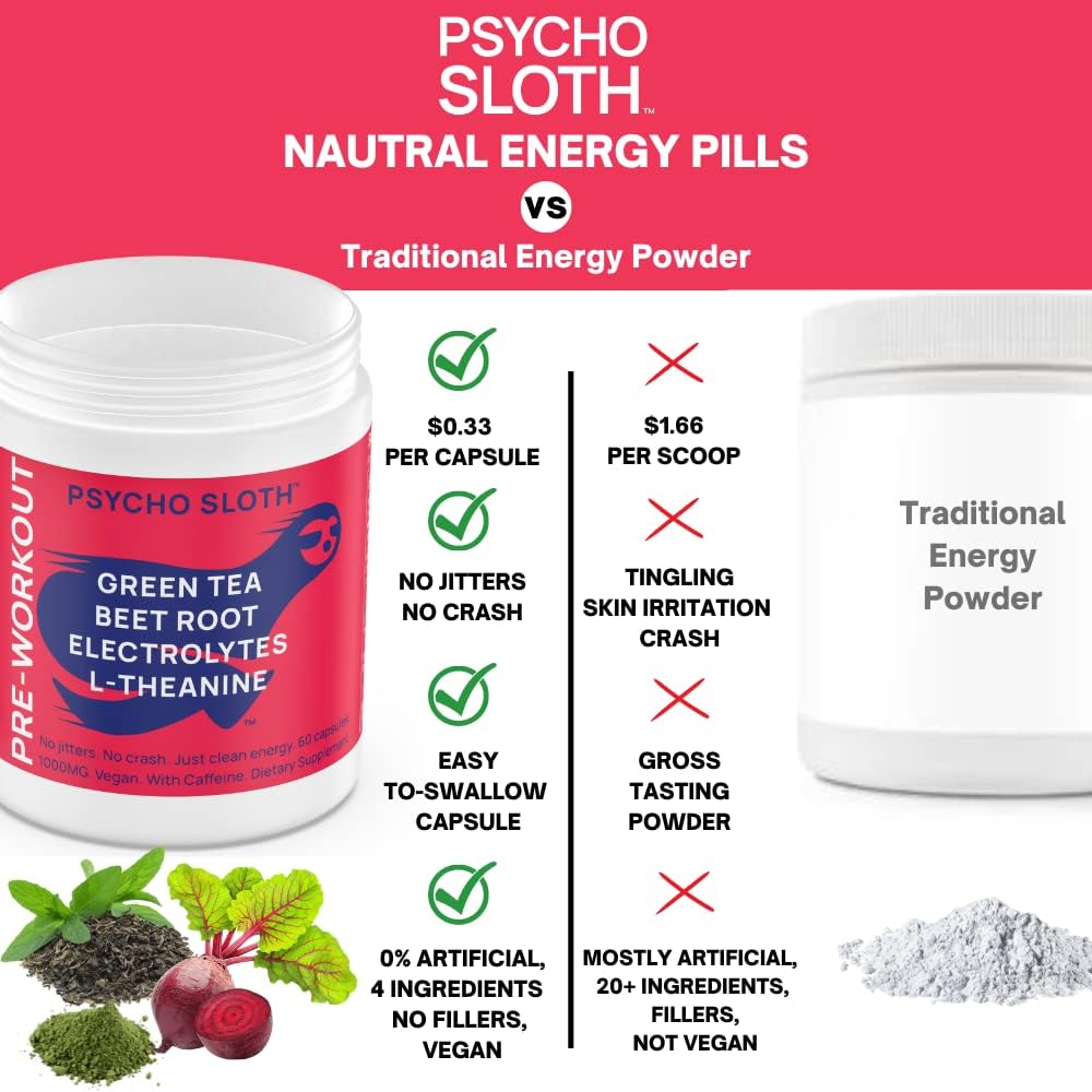Bundle: Goba Tea Pre Workout Pills & Creatine HCL - Boost Energy, Muscle Growth, Endurance | No Crash, No Jitters | 30 Pre Workout & 75 Creatine HCL Servings