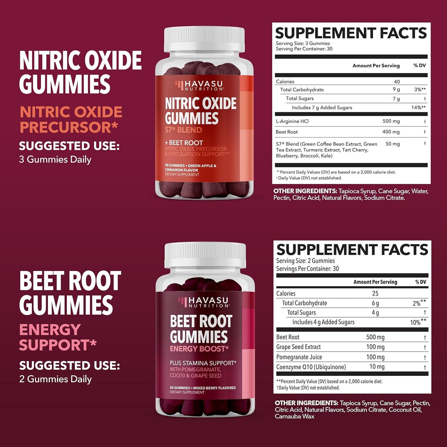 Bundle: HAVASU NUTRITION Beet Root & Nitric Oxide Gummies for Enhanced Performance and Energy