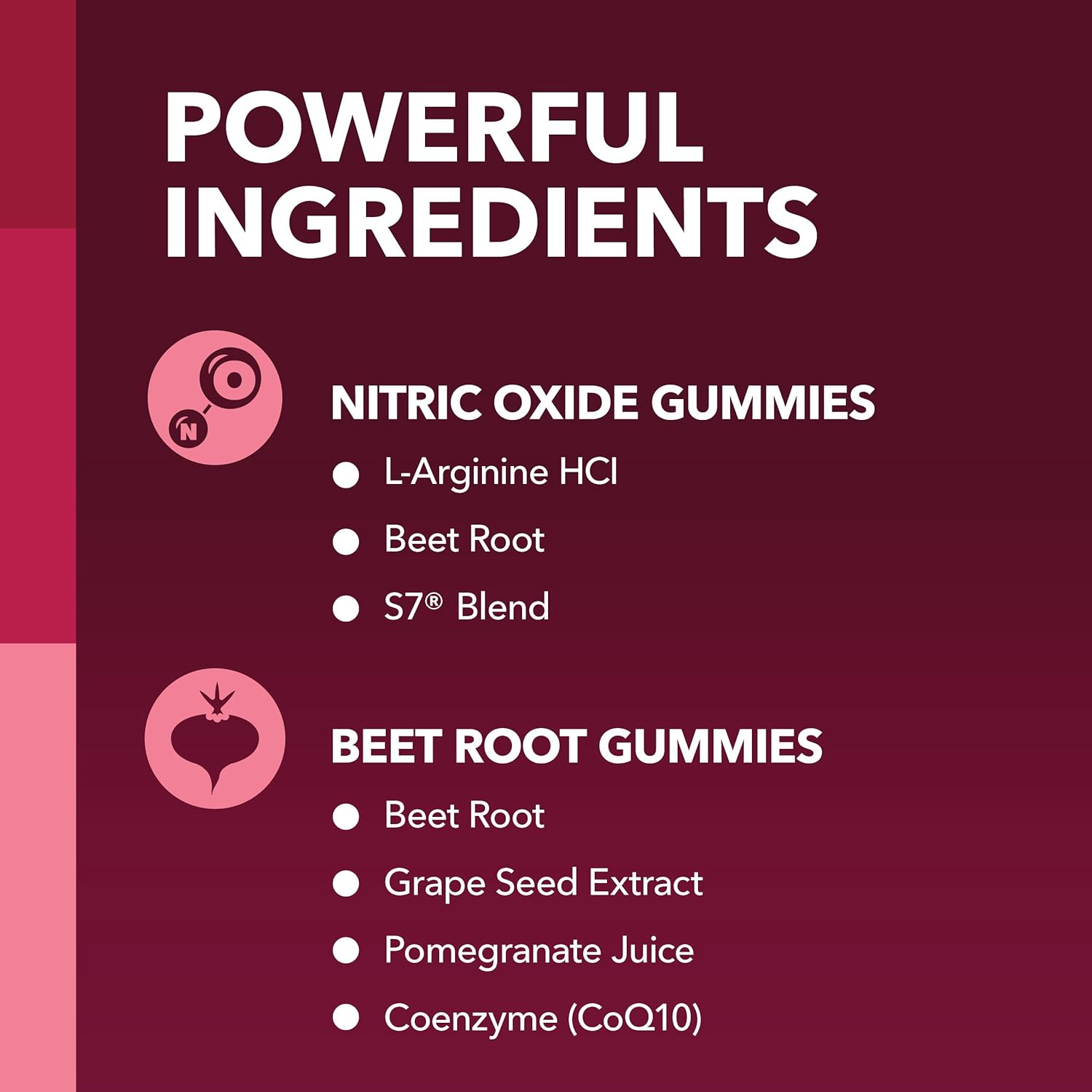 Bundle: HAVASU NUTRITION Beet Root & Nitric Oxide Gummies for Enhanced Performance and Energy