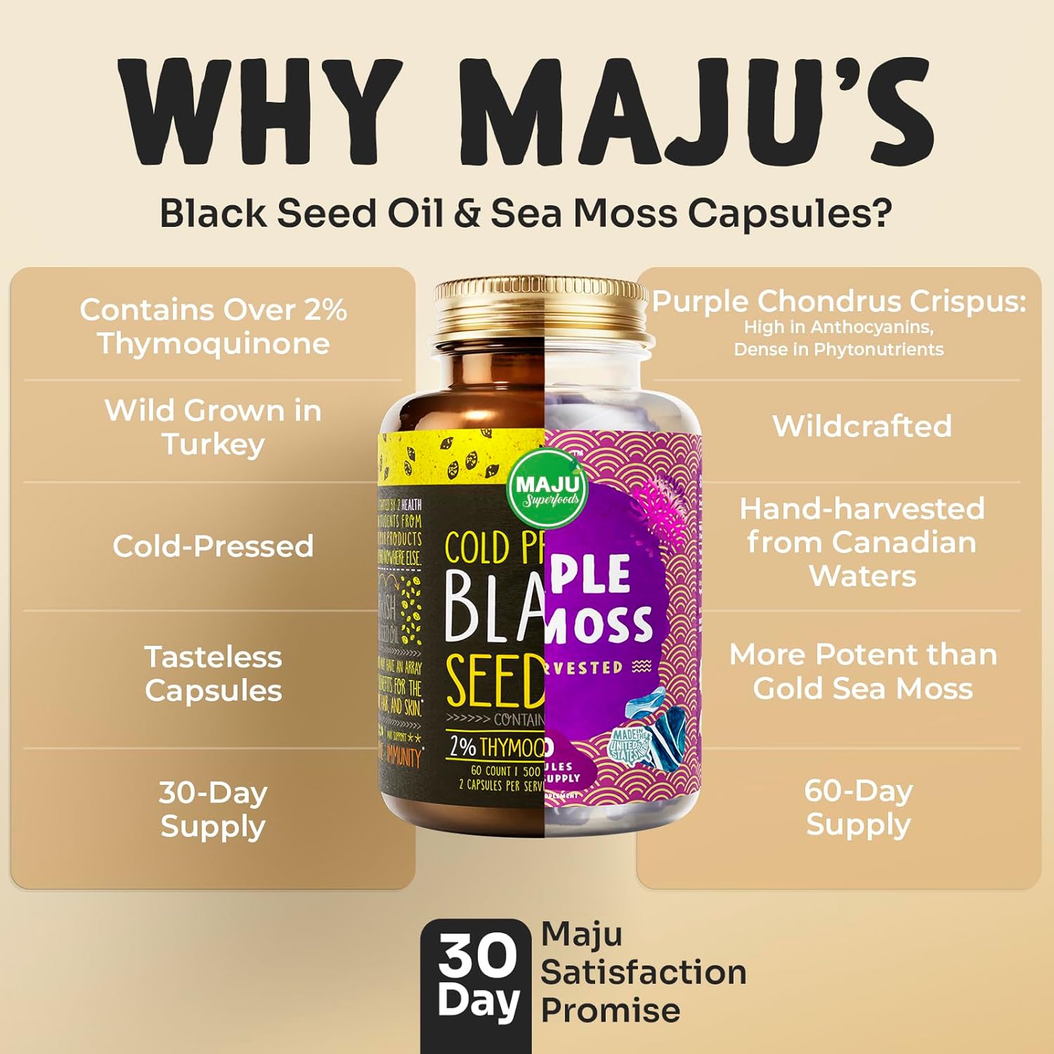 Bundle: Maju Superfoods Black Seed Oil Capsules and Purple Sea Moss Capsules - Natural Superfood Supplements
