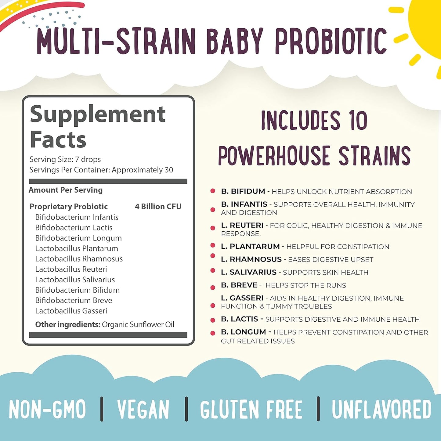 Bundle: Mama Natural Baby & Prenatal Probiotic Drops for Colic Relief, Gut Health, and Immunity Support