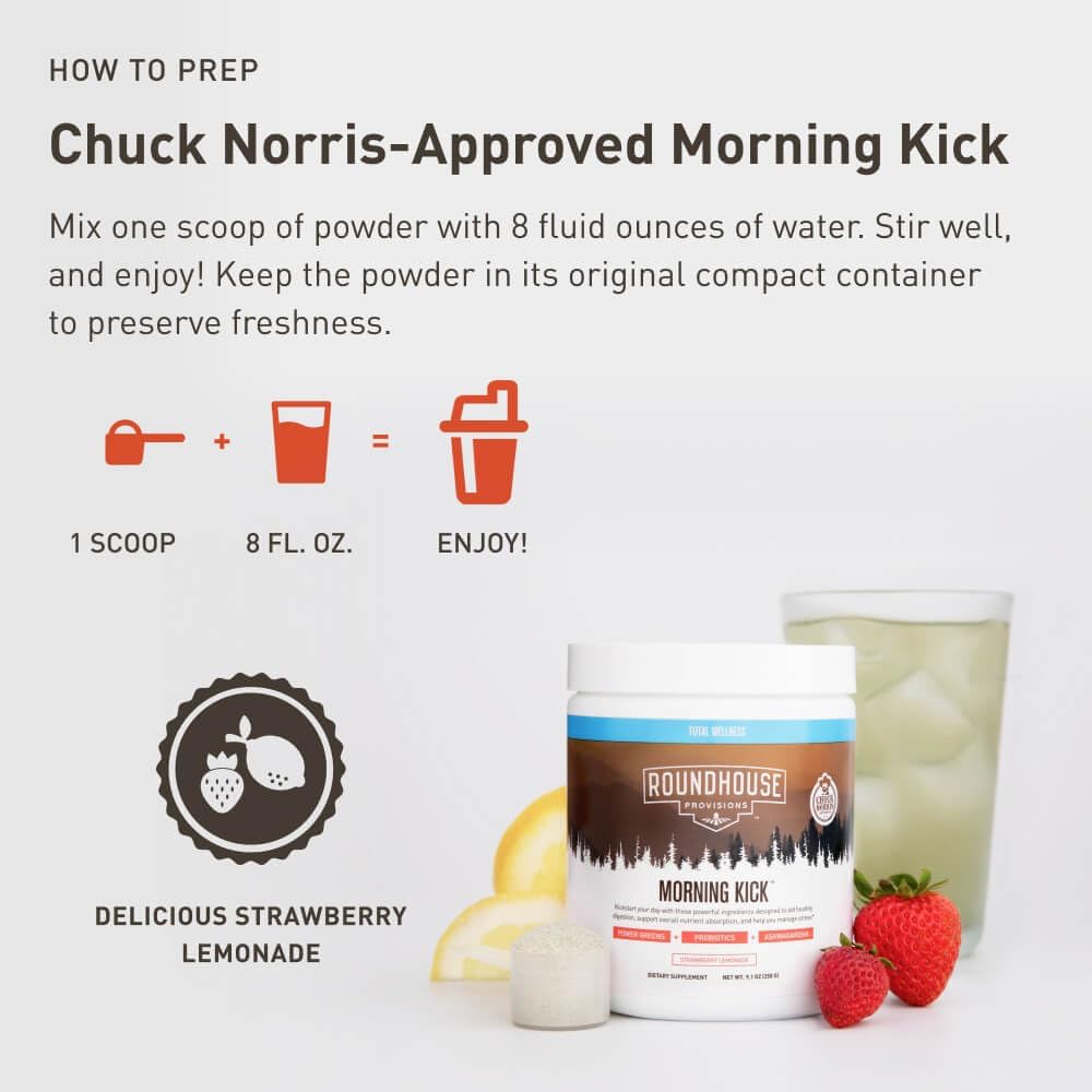 Bundle: Morning Kick Drink and 3-Day Emergency Meal Kit for Quick Energy Boosts