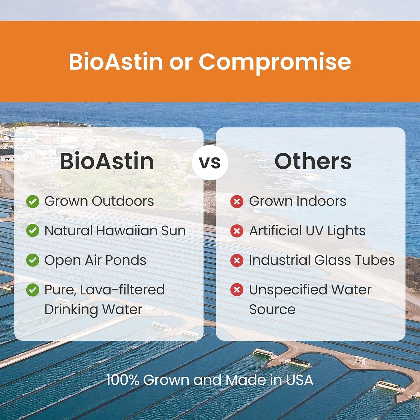 Bundle: Nutrex BioAstin Hawaiian Astaxanthin 12mg (50 Count) + Pure Hawaiian Spirulina 1000mg Tablets (180 Count)