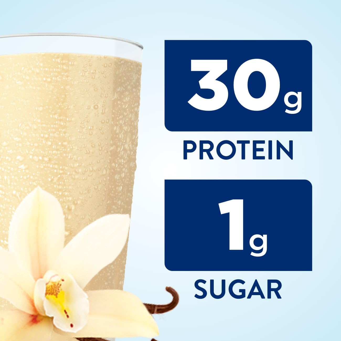 Bundle of 12 Ensure Max Protein Milk Chocolate & French Vanilla Nutrition Shakes - 30g Protein, 150 Calories