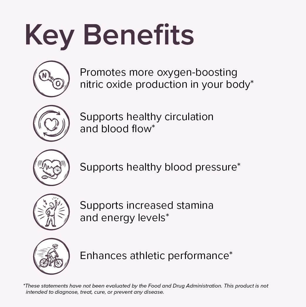 Bundle of AltRed Sur Beet Root Capsules for Muscle Recovery and Sur Organic Beet Root Capsules for Sports Nutrition