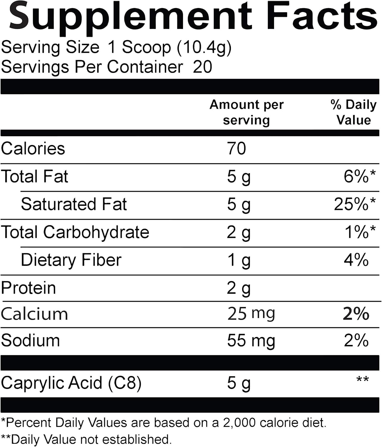 Bundle of BioTrust Keto Elevate and IC-5 for a Jumpstart to Your Health Journey