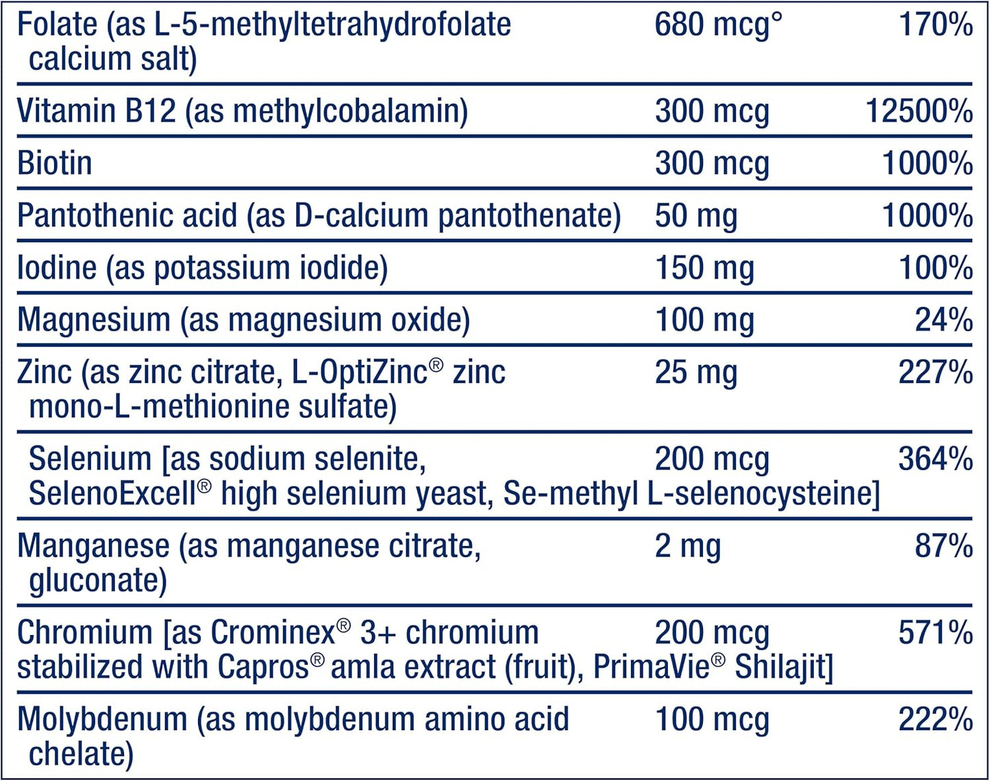 Bundle of Life Extension Advanced Milk Thistle & Two-Per-Day High Potency Multi-Vitamin & Mineral