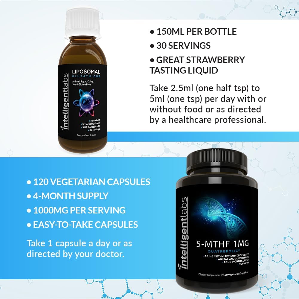 Bundle of Liposomal Glutathione and Quatrefolic Methylfolate for Methylation Support