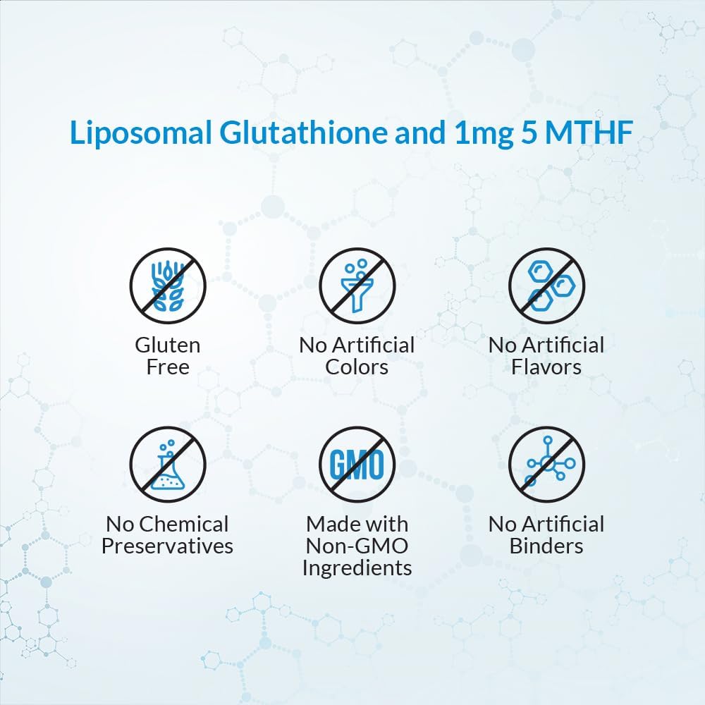 Bundle of Liposomal Glutathione and Quatrefolic Methylfolate for Methylation Support