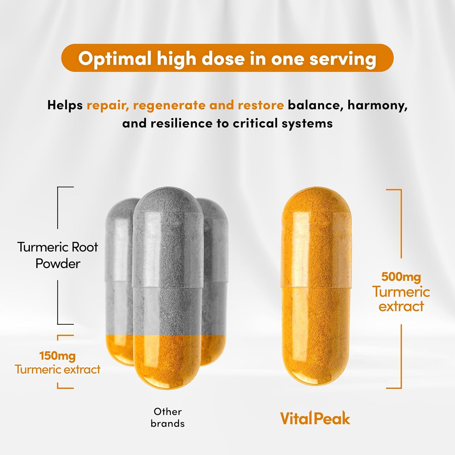 Bundle of Liver 360 and Vital Peak Turmeric for Comprehensive Health Support