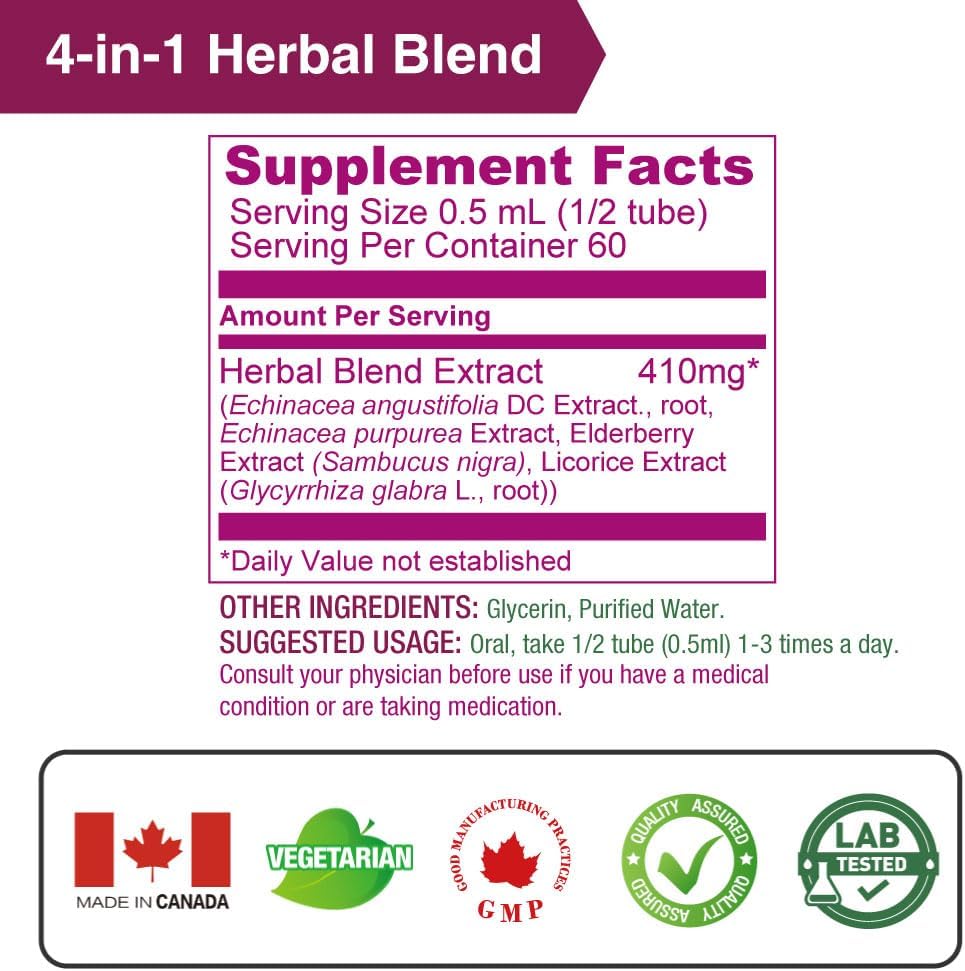 Bundle of Lovita Bee Propolis and Echinacea Liquid Nutrient Supplements for Immune Support