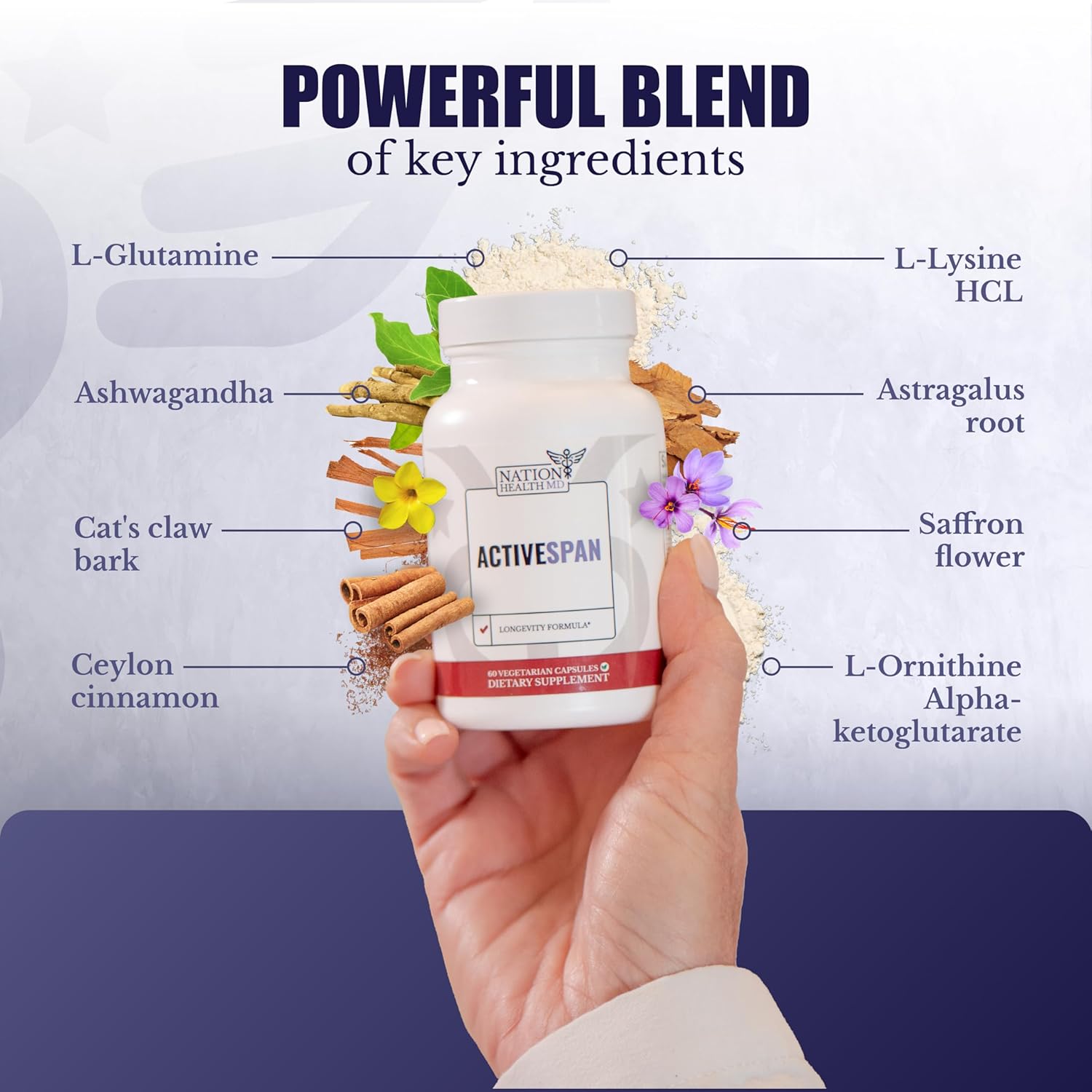 Bundle of NATION HEALTH MD ActiveSpan and Odorless Garlic from Vital Peak for Improved Health