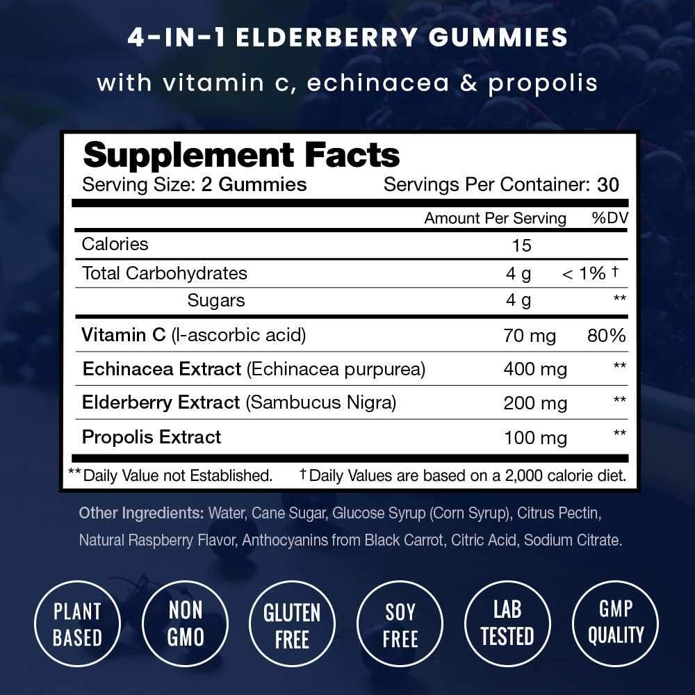 Bundle of NutraChamps Vitamin B12 and Elderberry Gummies for Immune Support and Energy Boost