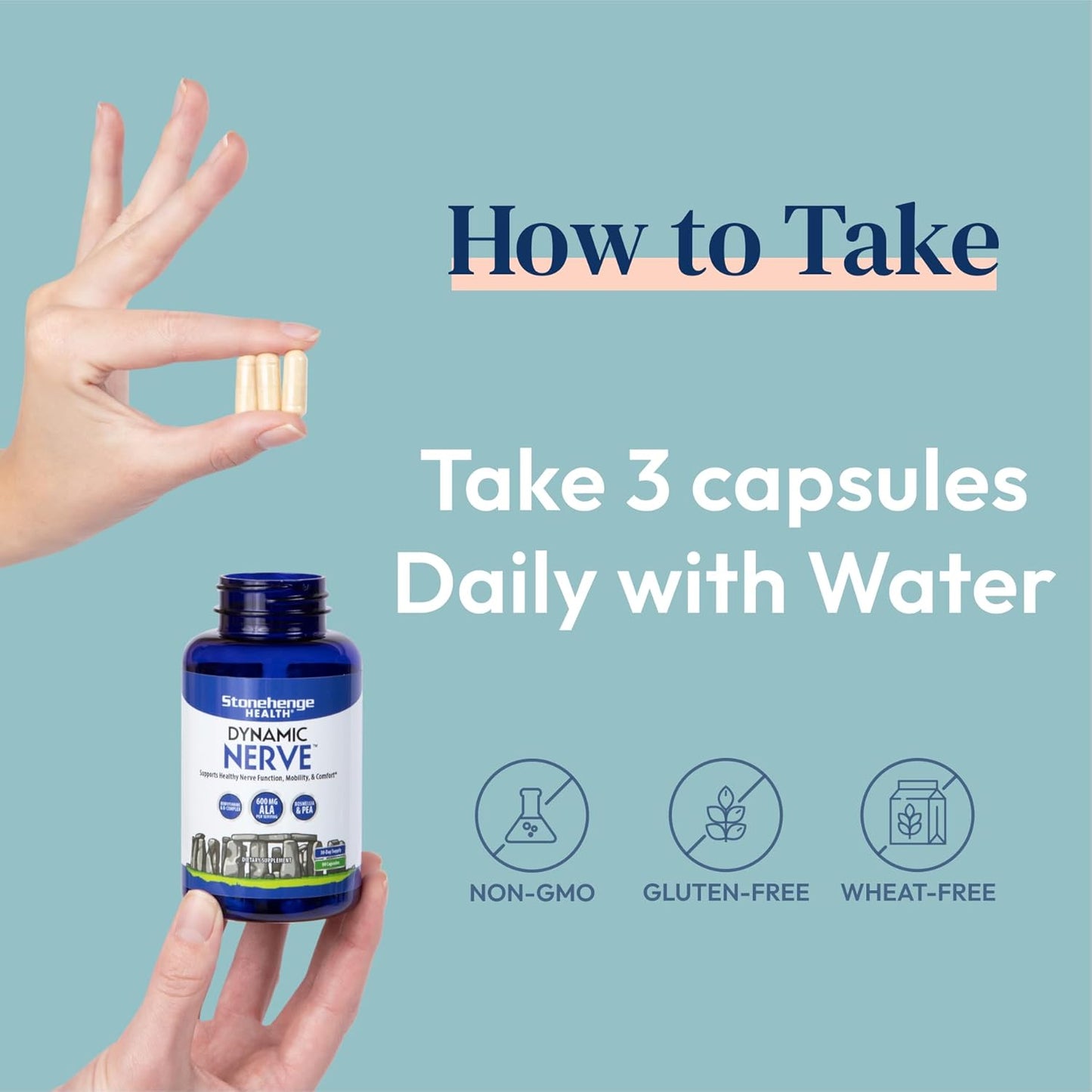 Bundle of Stonehenge Health Dynamic Nerve and Dynamic Turmeric Supplements for Comfort and Nerve Health