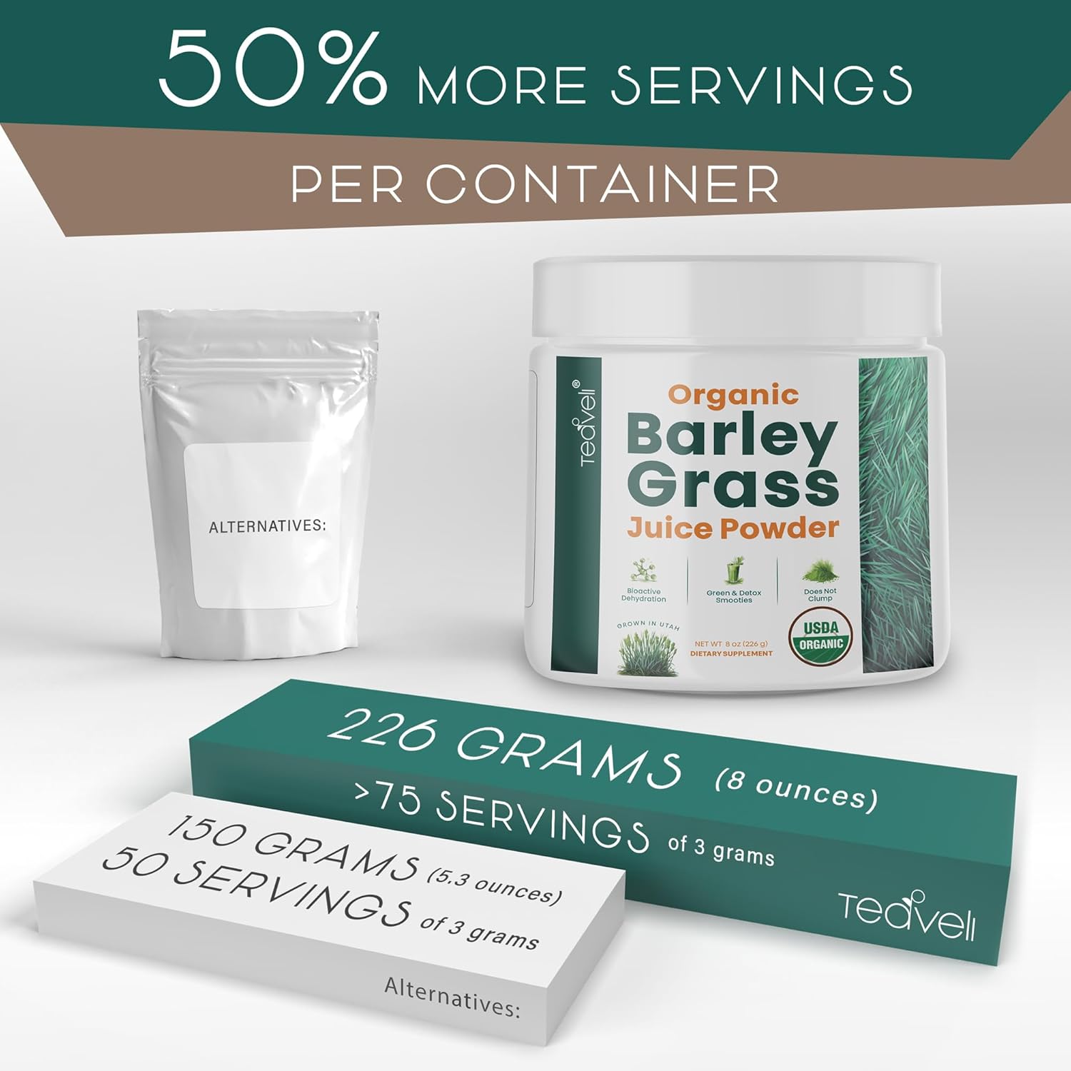 Bundle of Teaveli Spirulina and Chlorella Capsules with Organic Barley Grass Juice Powder