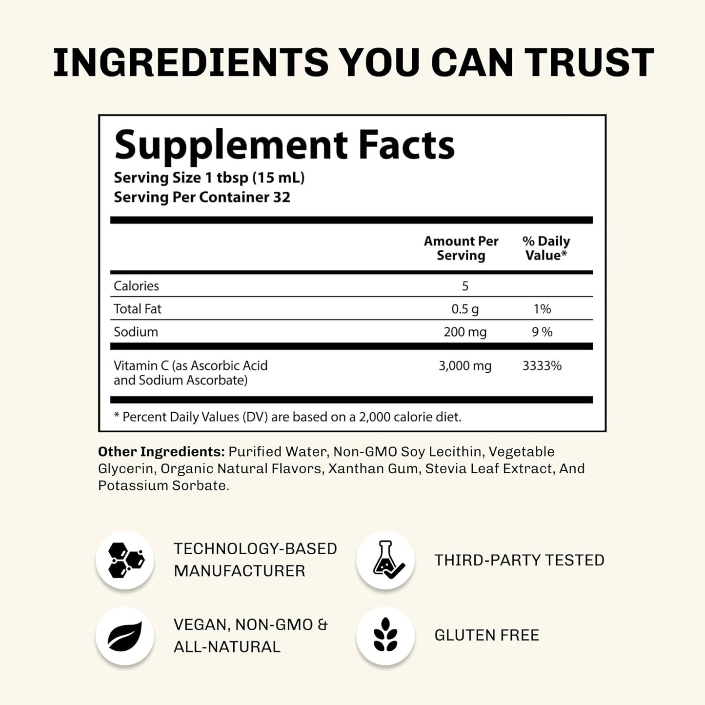 Bundle of Vida Lifescience Aurora Mega-Liposomal R-ALA with CoQ10 & L-Carnitine Complex and Vitamin C, 3,000 mg