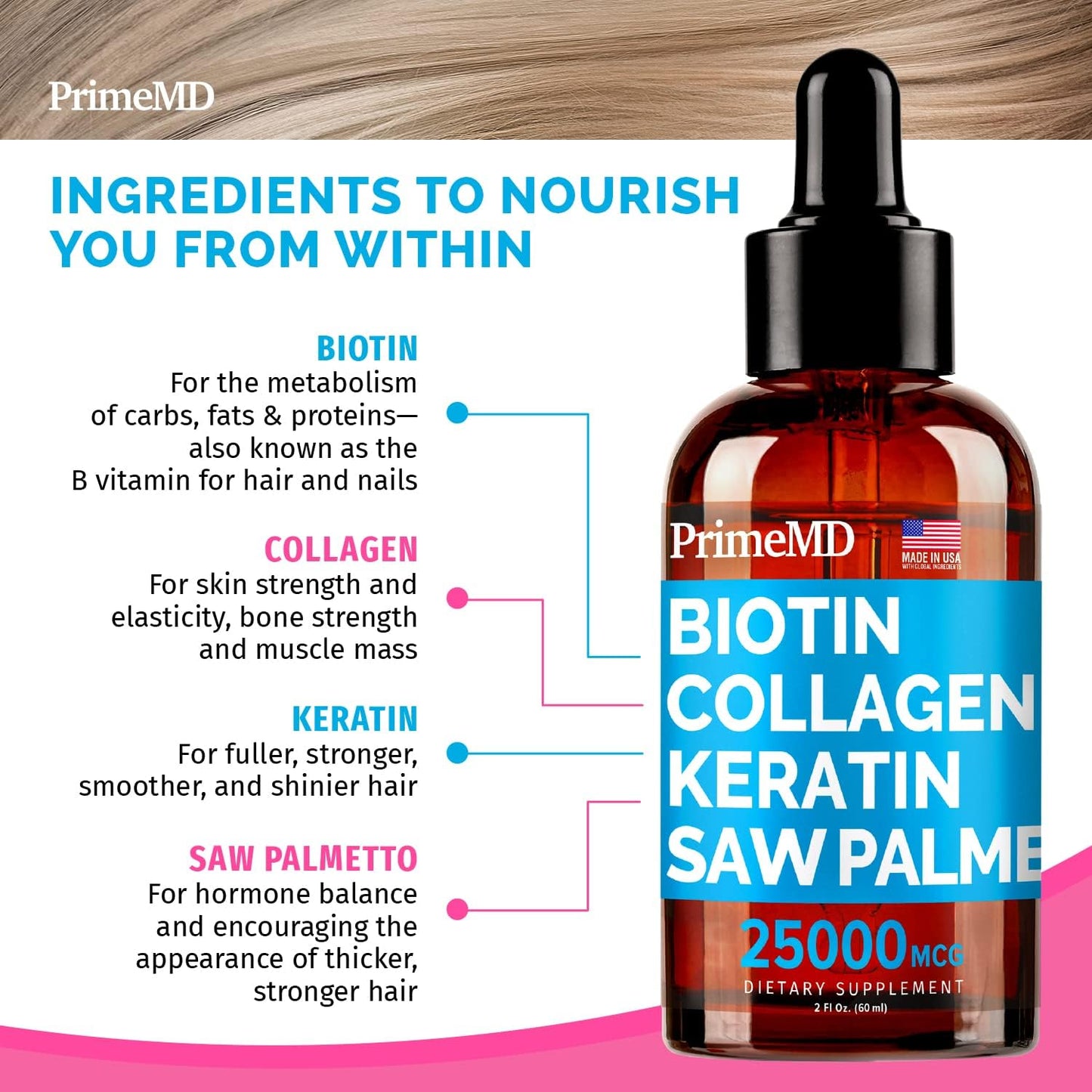 Bundle: PrimeMD Ceylon Cinnamon, Biotin Collagen Keratin Saw Palmetto, Maca Root Ashwagandha - Energy, Mood, Hair, Skin & Immune Support (3-Pack)