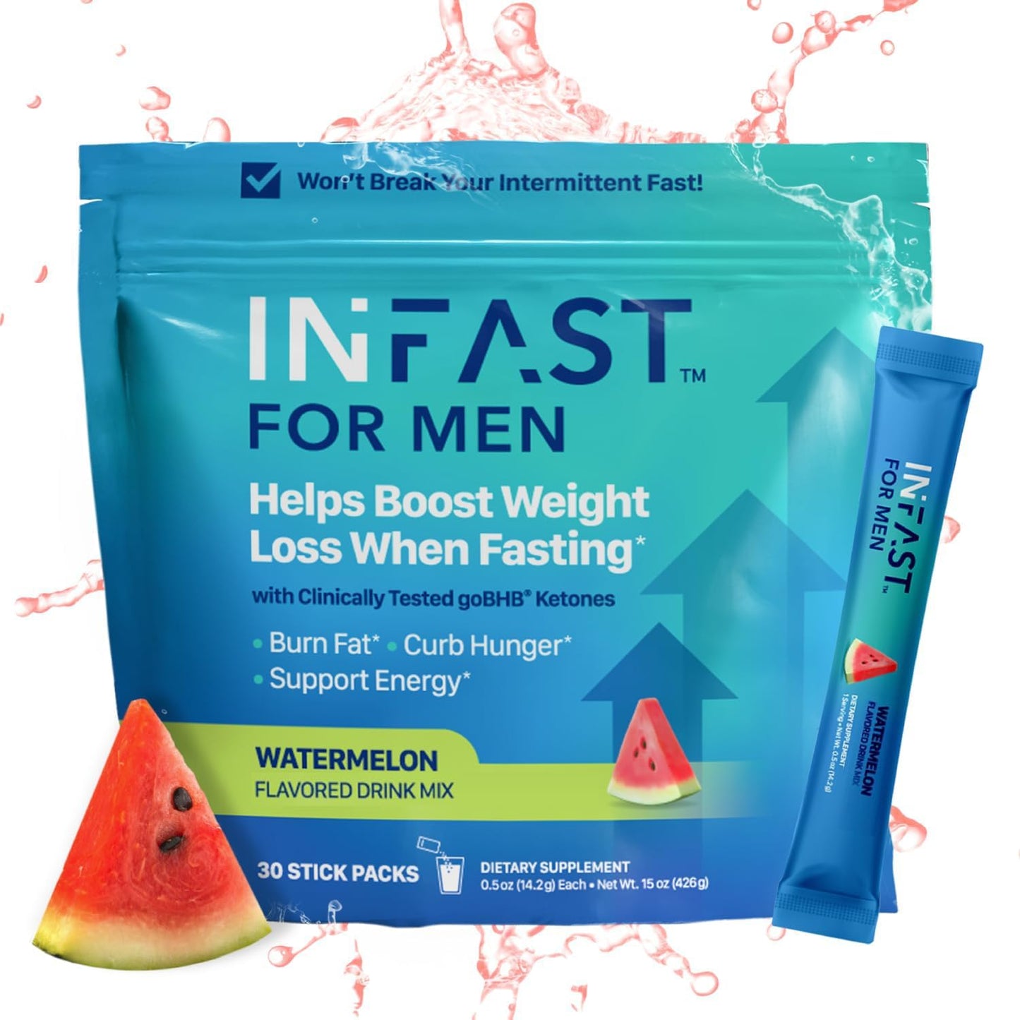 Bundle: Real Ketones Black Cherry Shift & Fasting Electrolytes for Men - BHB Exogenous Ketones - Weight Loss Support (30 Count)