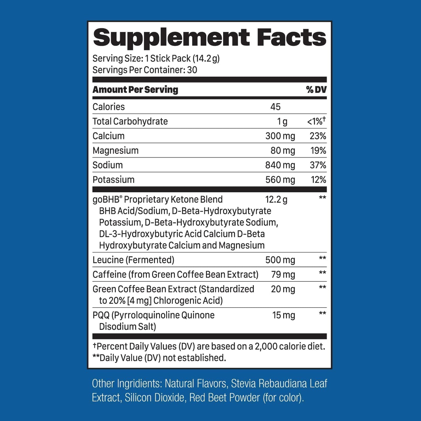 Bundle: Real Ketones Black Cherry Shift & Fasting Electrolytes for Men - BHB Exogenous Ketones - Weight Loss Support (30 Count)