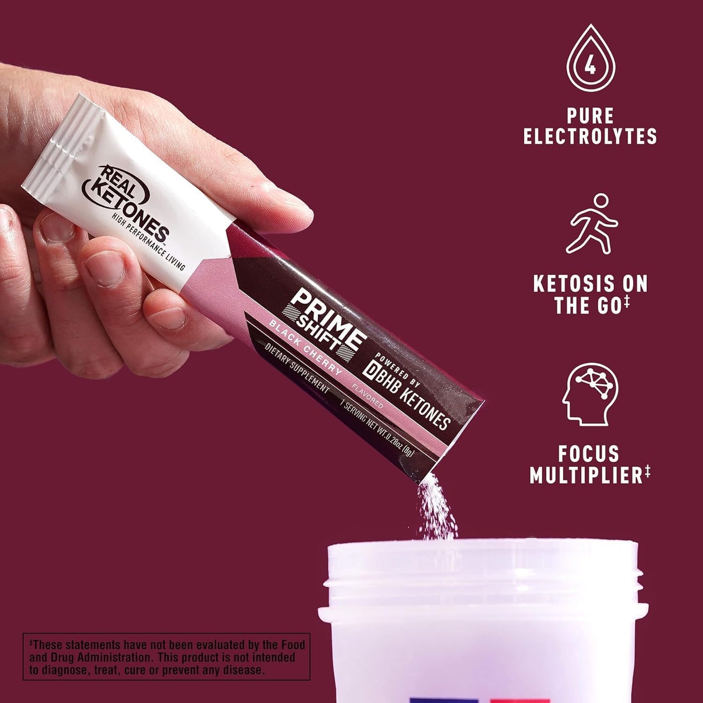 Bundle: Real Ketones Black Cherry Shift & Fasting Electrolytes for Men - BHB Exogenous Ketones - Weight Loss Support (30 Count)