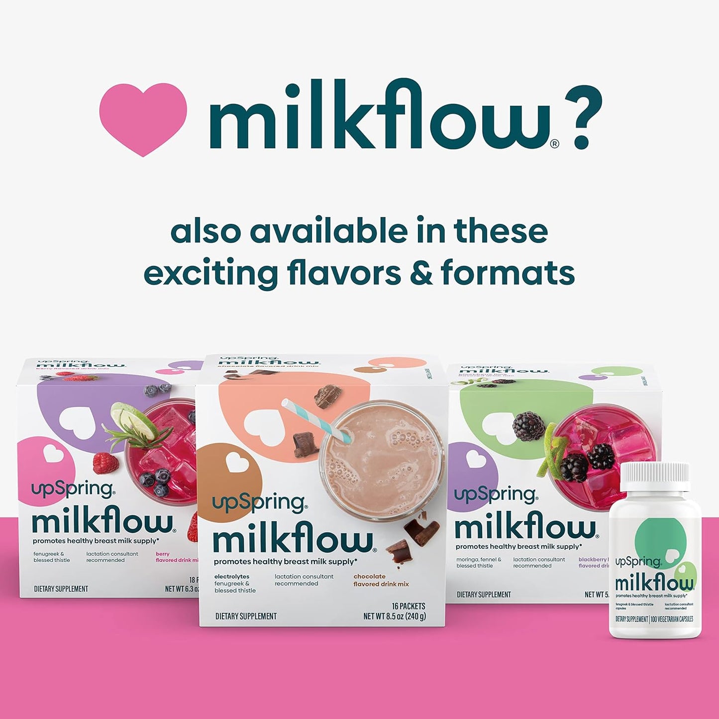 Bundle: Upspring Milkflow Electrolyte Breastfeeding Supplement Drink Mix with Fenugreek, 16 Count Chocolate & 16 Count Berry Flavor- Promotes Healthy Breast Milk Supply & Restoration