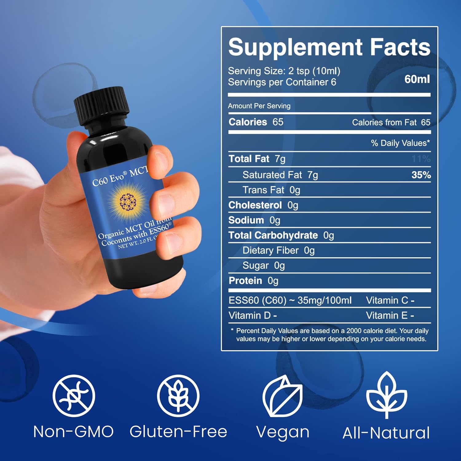 C60 Evo Mini Sampler Set: Pure C60 ESS60 with Olive, Avocado, and MCT Coconut Oils - Immune & Joint Support - 3x2oz