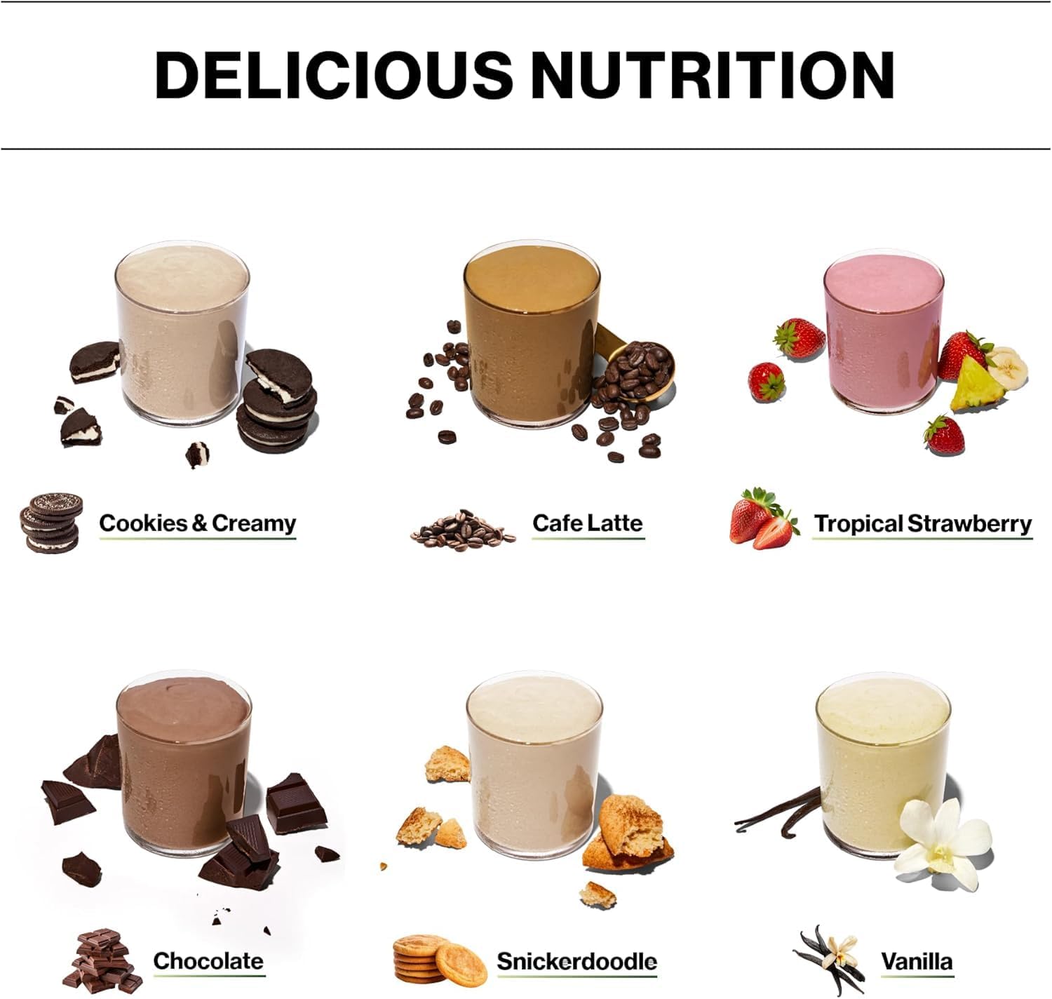 Cafe Latte Vegan Protein Powder - Gluten Free Superfood Shake for Weight Loss & Gut Health - Supports Lean Muscle & Stress Management - 30 Servings