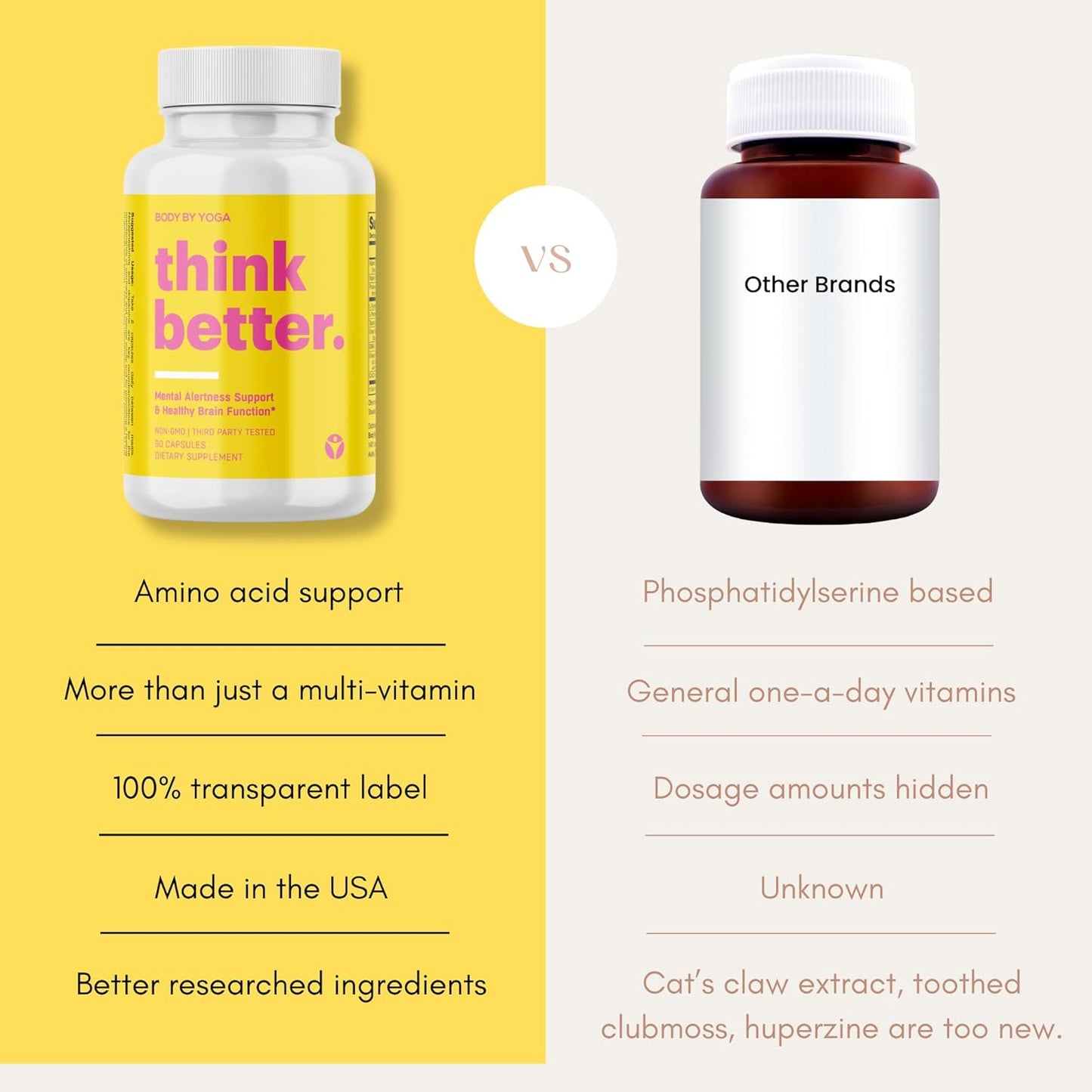 Caffeine-Free Brain Fog Supplements for Memory and Focus - Natural Nootropic for Men and Women to Improve Energy and Clarity