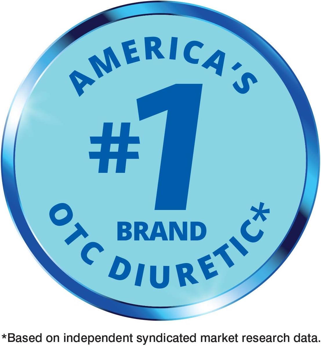Caffeine-Free Diurex Aquagels - Immediate Release Diuretic for Water Bloat Relief - 20 Count