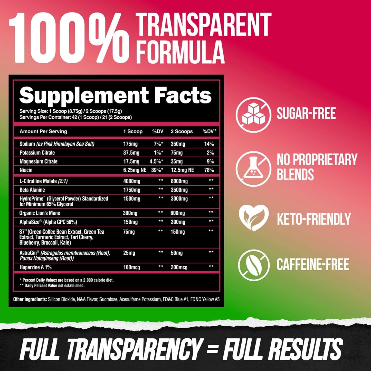 Caffeine-Free Pump Pre Workout Powder for Muscle Gain and Energy Boost - Nitric Oxide Booster with Muscle Melon Flavor (42 Servings)