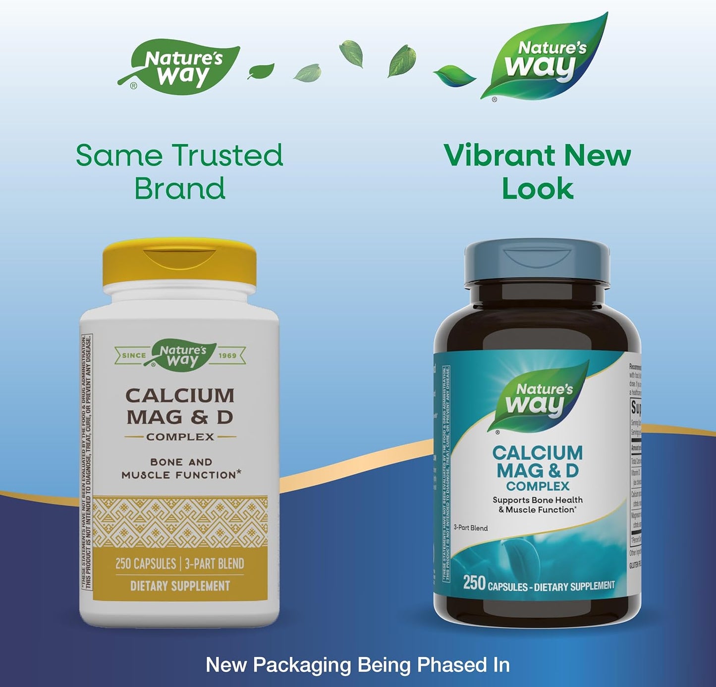 Calcium Magnesium & Vitamin D3 Complex for Healthy Bones, Teeth, and Muscles - 250 Capsules, Gluten Free