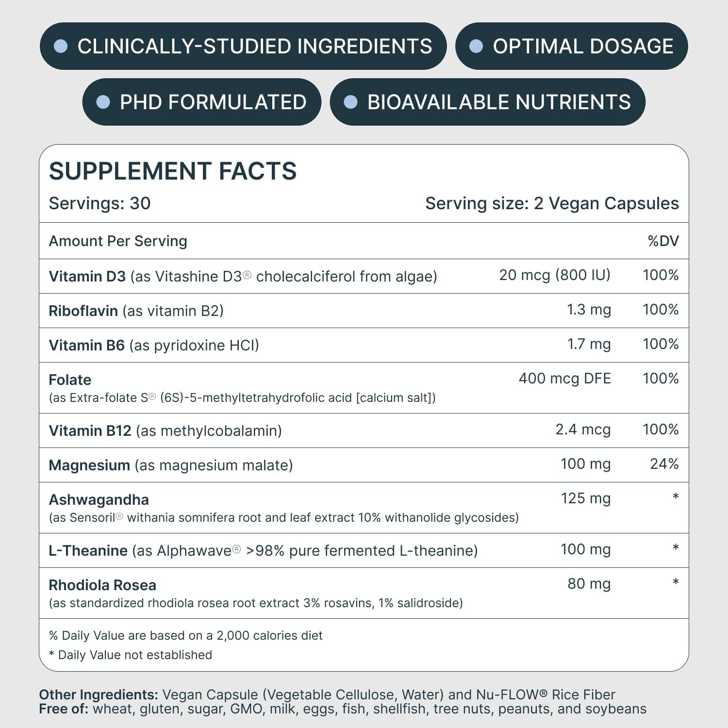 Calm & Relax Stress Relief Supplement - Cortisol Support with Magnesium, Ashwagandha, L-Theanine, B Complex - Non-GMO - 60 Capsules