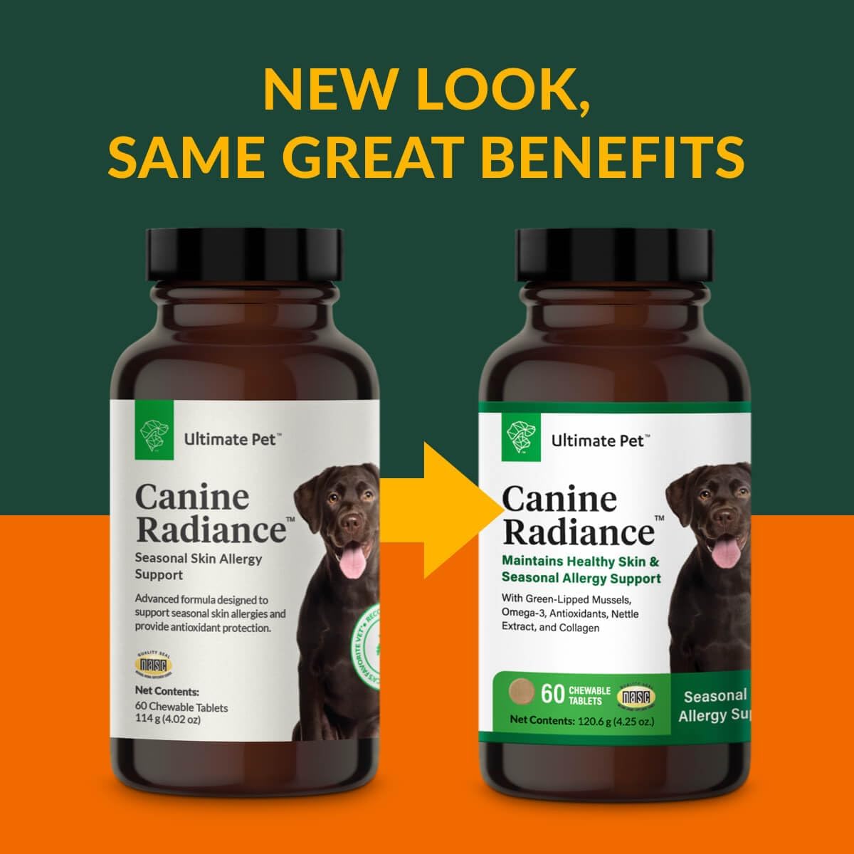 Canine Radiance Skin Allergy Support Supplement for Dogs - Omega-3 Skin Hydration & Antioxidants - 60 Chewable Tablets