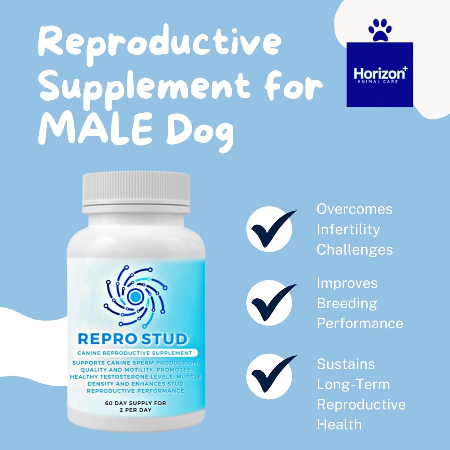 Canine Reproductive Health Supplement for Stud Dogs - Boosts Breeding Performance, Energy & Testosterone - 60-Day Supply by Breeder’s Pride