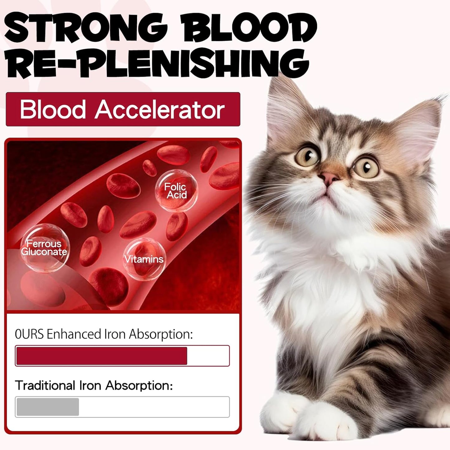Caramel Flavored Liquid Iron Drops for Cats - Supports Anemia & Lethargy, Boost Energy Levels & Vitality - Cat Vitamin Supplement - 2 fl. oz.