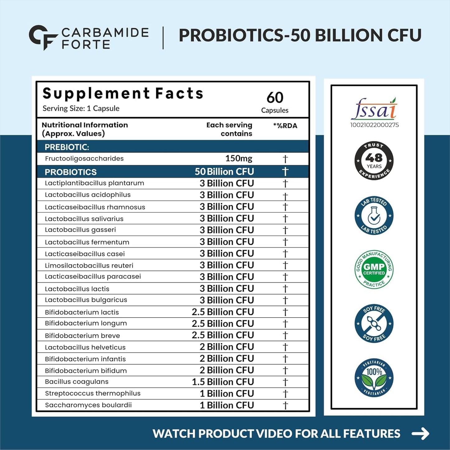 Carba.Mide Forte Probiotics Supplement - 60 Veg Capsules, 50 Billion CFU for Gut Health