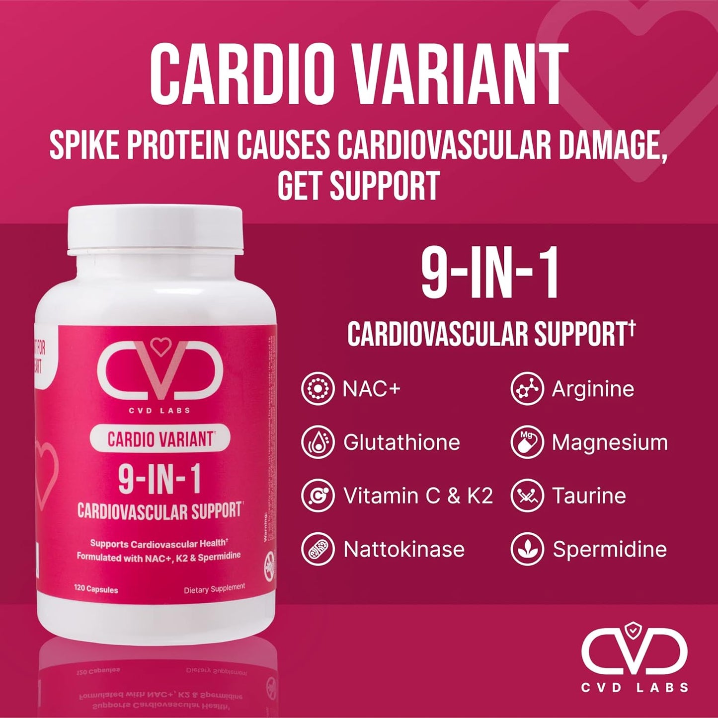 Cardiovascular Support Supplement with Magnesium, Vitamins & More - Promotes Heart Health, Healthy Blood Flow & Cholesterol - 120 Capsules for Men & Women