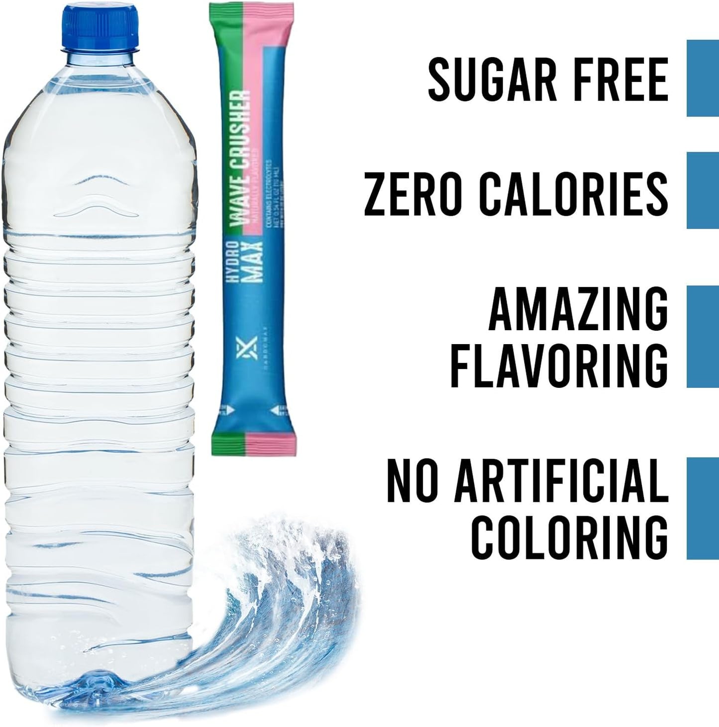 CardoMax Hydromax Wavecrusher Flavor Drink Mix - Watermelon & Passion Fruit, 15 Liquid Electrolyte Packets for Rapid Rehydration, Zero Sugar & Keto/Vegan-Friendly