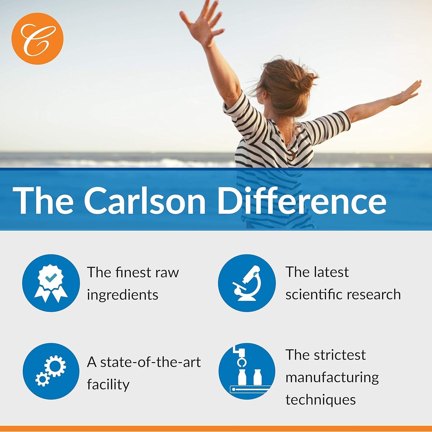 Carlson Teen's Max Catch Minis: Omega-3s for Brain, Vision, and Mood Health - 30 Softgels