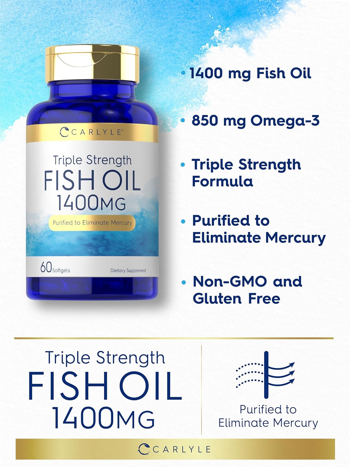 Carlyle Triple Strength Omega 3 Fish Oil Softgels - 1400mg, 60 Count - Non-GMO, Gluten Free Omega-3 Supplement
