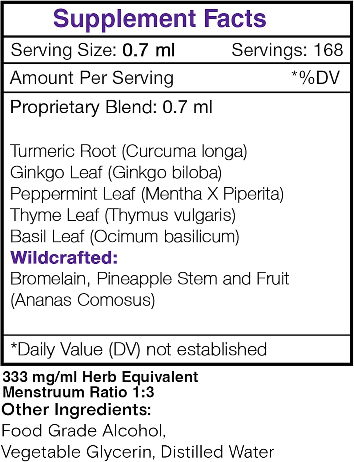 Carpal Secret Herbal Supplement Blend Drops for Carpal Tunnel Support - 2x4 fl oz Liquid Extract