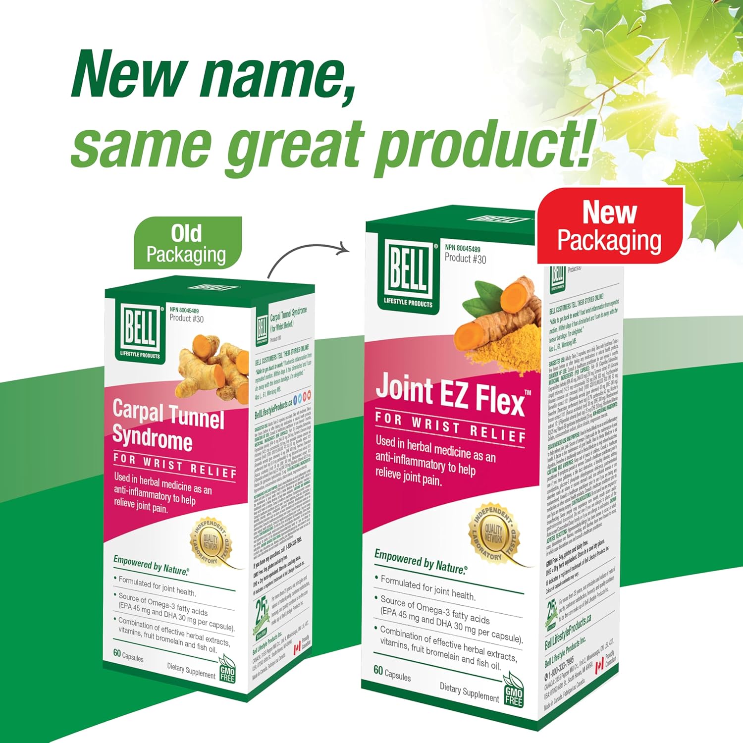 Carpal Tunnel Syndrome Relief Supplement - 60 Capsules