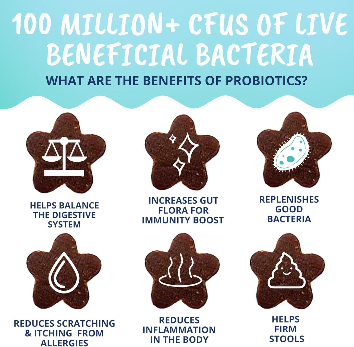 Cat Probiotic Chews for Digestive Health | 60 Soft Chews | Promotes Gut Balance & Normal Digestion