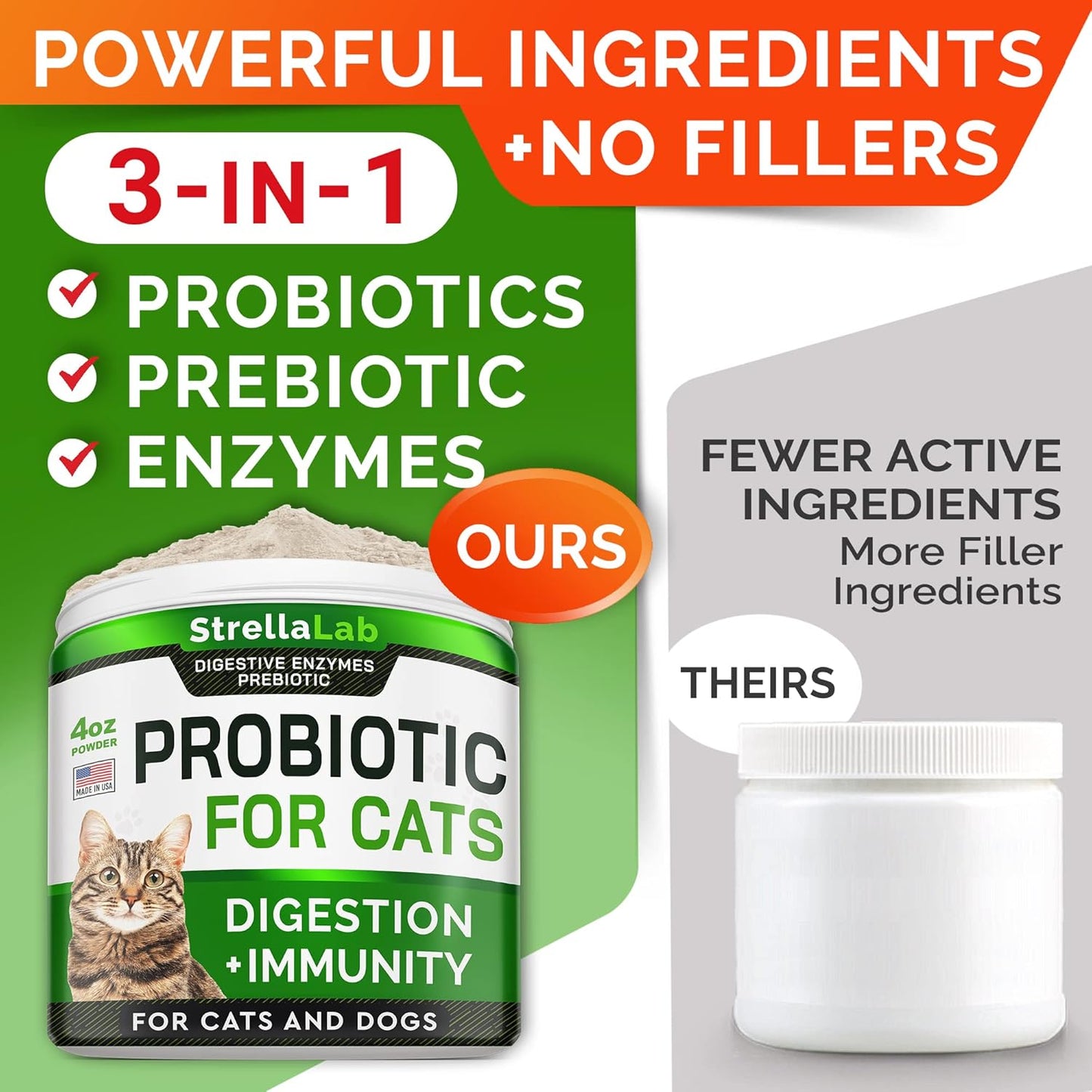 Cat Probiotic Powder for Digestive Health - Indoor Cat Probiotics for Diarrhea, Constipation Relief, and Overall Wellness - Pet Health Supplement for Cats